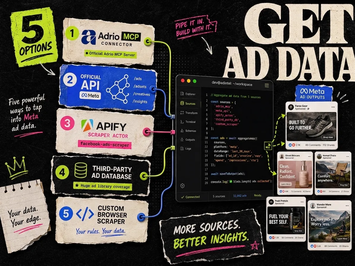 6 best Meta Ad Library API alternatives for programmatic ad data in 2026