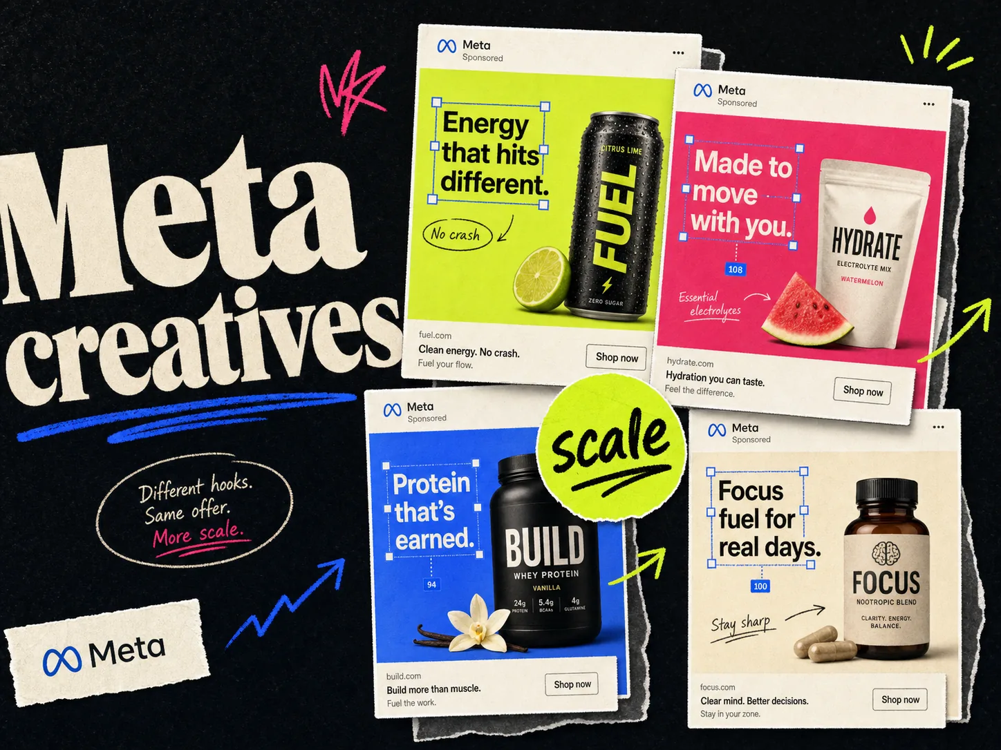 AI platform for generating Meta ad creatives at scale