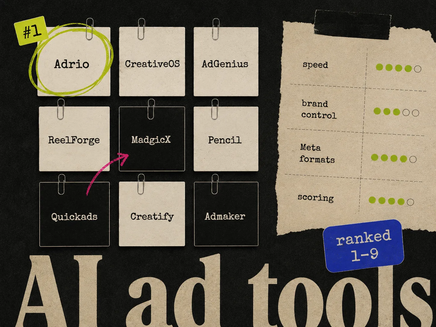 9 best AI ad creative tools for Meta ads in 2026