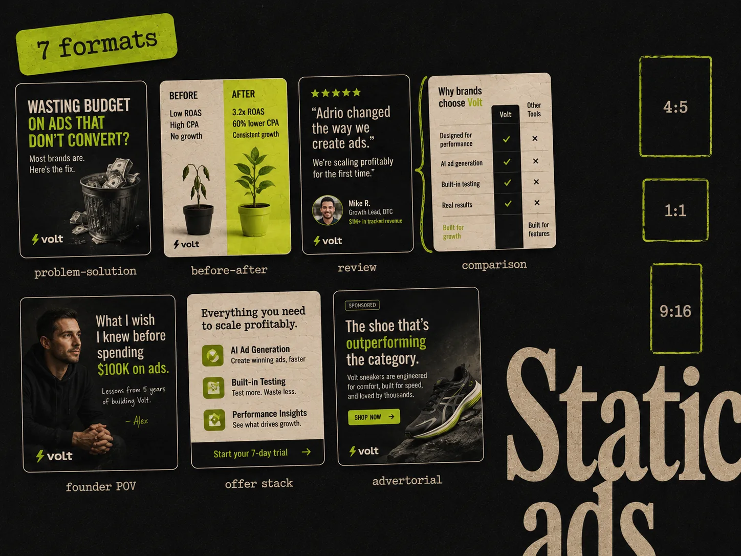 7 best Meta ad formats for static ads in 2026